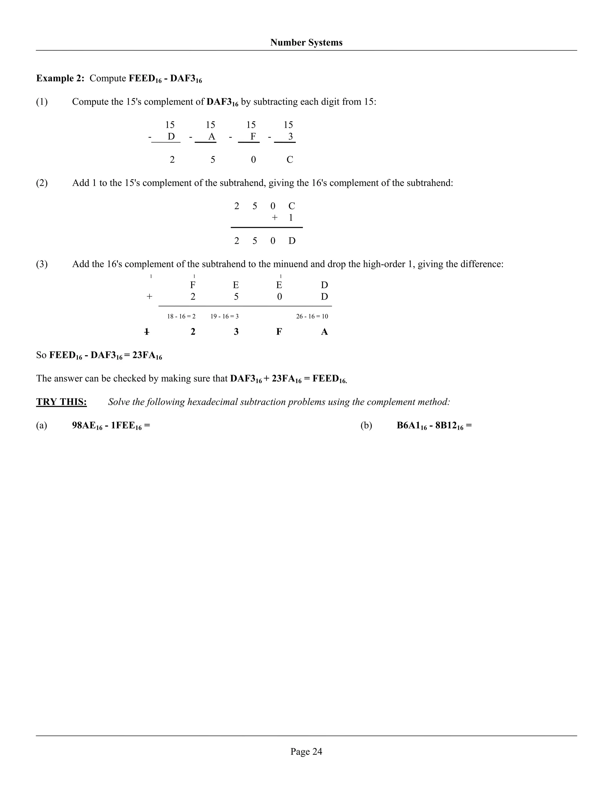 Number Systems


Example 2: Compute FEED16 - DAF316

(1)     Compute the 15's complement of DAF316 by subtracting each digit from 15:

                                 15              15             15           15
                          -       D      -        A     -        F   -        3

                                  2               5              0           C

(2)     Add 1 to the 15's complement of the subtrahend, giving the 16's complement of the subtrahend:

                                                            2    5   0        C
                                                                     +        1

                                                            2    5   0        D

(3)     Add the 16's complement of the subtrahend to the minuend and drop the high-order 1, giving the difference:
                             1               1                           1

                                         F                  E            E                 D
                          +              2                  5            0                 D
                                 18 - 16 = 2     19 - 16 = 3                      26 - 16 = 10

                         1                2                 3            F                 A

So FEED16 - DAF316 = 23FA16

The answer can be checked by making sure that DAF316 + 23FA16 = FEED16.

TRY THIS:       Solve the following hexadecimal subtraction problems using the complement method:

(a)     98AE16 - 1FEE16 =                                                                        (b)   B6A116 - 8B1216 =




                                                                              Page 24
 