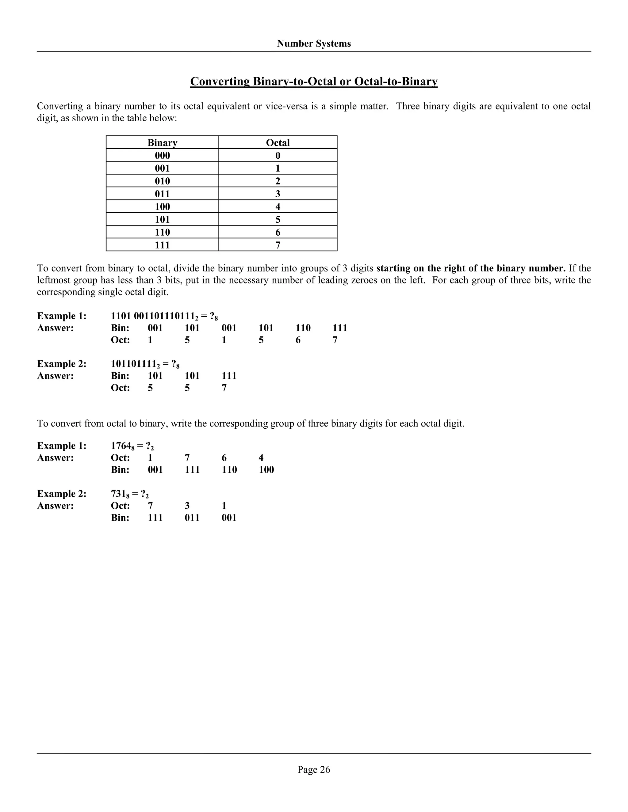 Number Systems


                                      Converting Binary-to-Octal or Octal-to-Binary
Converting a binary number to its octal equivalent or vice-versa is a simple matter. Three binary digits are equivalent to one octal
digit, as shown in the table below:

                           Binary                        Octal
                            000                           0
                            001                           1
                            010                           2
                            011                           3
                            100                           4
                            101                           5
                            110                           6
                            111                           7

To convert from binary to octal, divide the binary number into groups of 3 digits starting on the right of the binary number. If the
leftmost group has less than 3 bits, put in the necessary number of leading zeroes on the left. For each group of three bits, write the
corresponding single octal digit.

Example 1:        1101 0011011101112 = ?8
Answer:           Bin:    001    101      001          101       110       111
                  Oct:    1      5        1            5         6         7

Example 2:        1011011112 = ?8
Answer:           Bin:   101      101         111
                  Oct:   5        5           7


To convert from octal to binary, write the corresponding group of three binary digits for each octal digit.

Example 1:        17648 = ?2
Answer:           Oct:    1         7         6        4
                  Bin:    001       111       110      100

Example 2:        7318 = ?2
Answer:           Oct:     7        3         1
                  Bin:     111      011       001




                                                                 Page 26
 