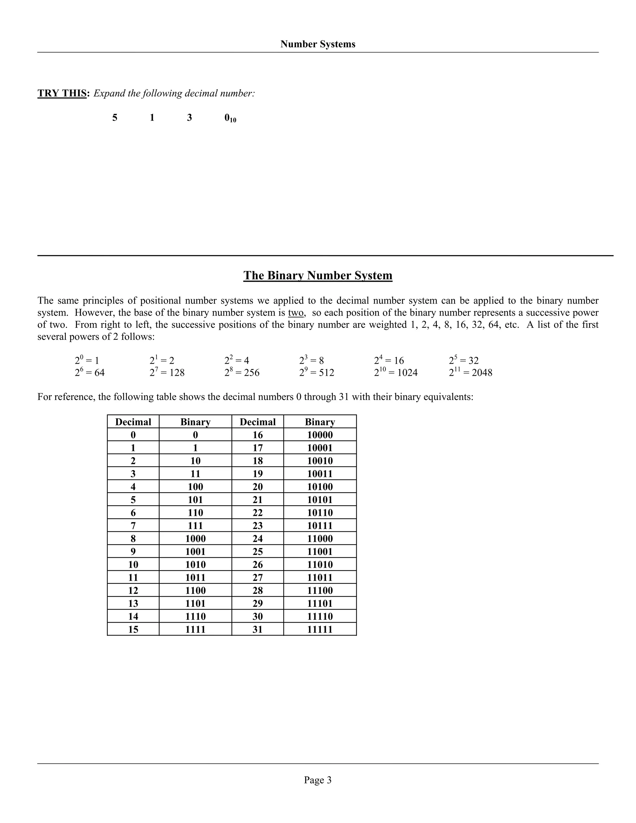 Number Systems



TRY THIS: Expand the following decimal number:

                  5       1           3     010




                                                  The Binary Number System
The same principles of positional number systems we applied to the decimal number system can be applied to the binary number
system. However, the base of the binary number system is two, so each position of the binary number represents a successive power
of two. From right to left, the successive positions of the binary number are weighted 1, 2, 4, 8, 16, 32, 64, etc. A list of the first
several powers of 2 follows:

        20 = 1             21 = 2           22 = 4             23 = 8           24 = 16           25 = 32
        26 = 64            27 = 128         28 = 256           29 = 512         210 = 1024        211 = 2048

For reference, the following table shows the decimal numbers 0 through 31 with their binary equivalents:

                  Decimal         Binary          Decimal       Binary
                     0              0               16          10000
                     1              1               17          10001
                     2              10              18          10010
                     3              11              19          10011
                     4             100              20          10100
                     5             101              21          10101
                     6             110              22          10110
                     7             111              23          10111
                     8             1000             24          11000
                     9             1001             25          11001
                    10             1010             26          11010
                    11             1011             27          11011
                    12             1100             28          11100
                    13             1101             29          11101
                    14             1110             30          11110
                    15             1111             31          11111




                                                                Page 3
 