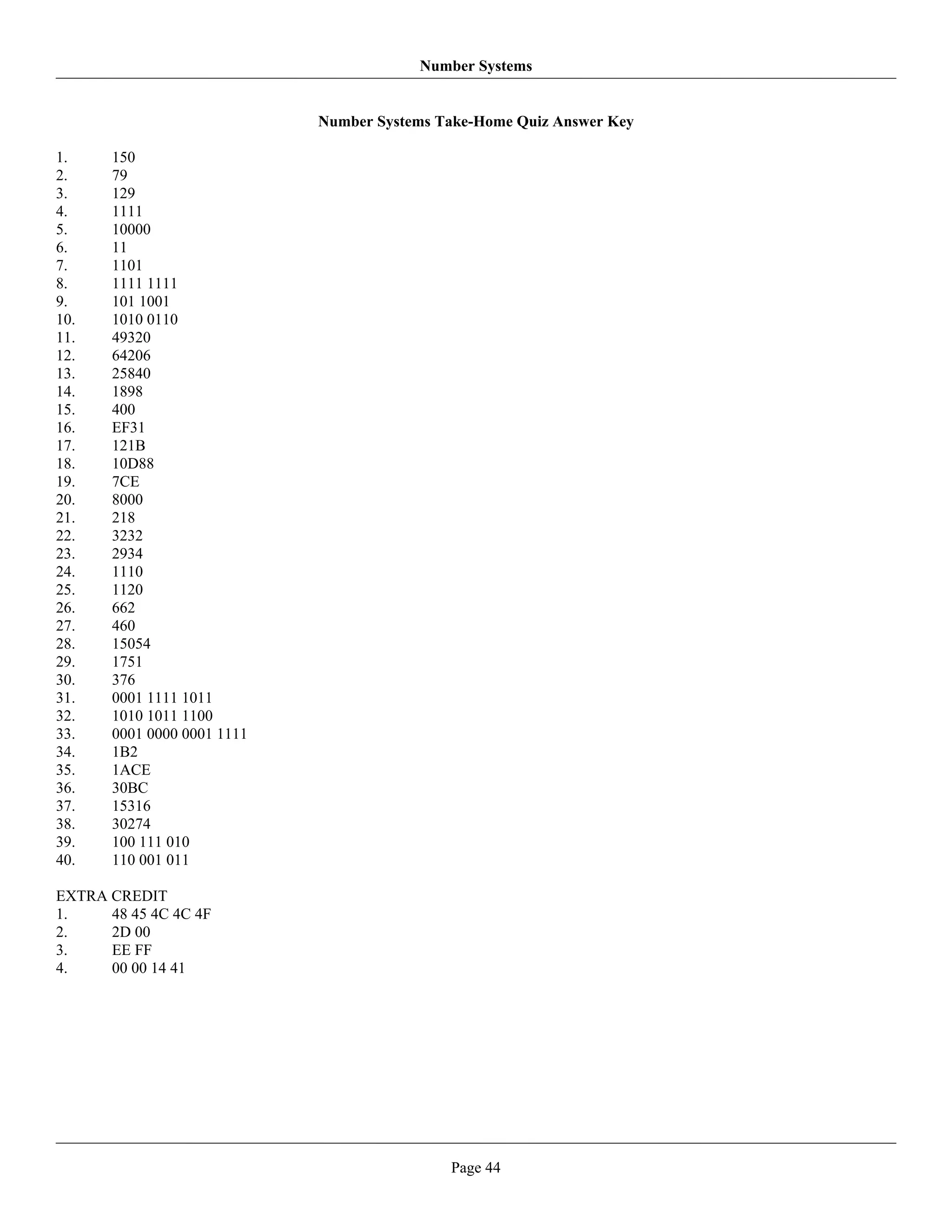 Number Systems


                             Number Systems Take-Home Quiz Answer Key

1.     150
2.     79
3.     129
4.     1111
5.     10000
6.     11
7.     1101
8.     1111 1111
9.     101 1001
10.    1010 0110
11.    49320
12.    64206
13.    25840
14.    1898
15.    400
16.    EF31
17.    121B
18.    10D88
19.    7CE
20.    8000
21.    218
22.    3232
23.    2934
24.    1110
25.    1120
26.    662
27.    460
28.    15054
29.    1751
30.    376
31.    0001 1111 1011
32.    1010 1011 1100
33.    0001 0000 0001 1111
34.    1B2
35.    1ACE
36.    30BC
37.    15316
38.    30274
39.    100 111 010
40.    110 001 011

EXTRA CREDIT
1.    48 45 4C 4C 4F
2.    2D 00
3.    EE FF
4.    00 00 14 41




                                             Page 44
 