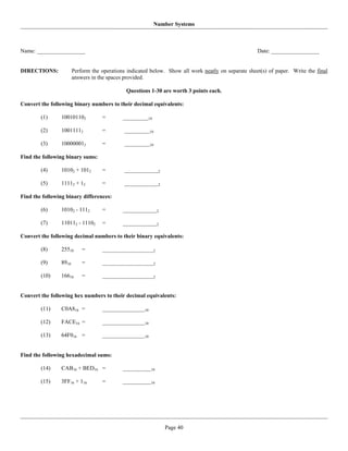 Number Systems



Name: _________________                                                                              Date: _________________


DIRECTIONS:             Perform the operations indicated below. Show all work neatly on separate sheet(s) of paper. Write the final
                        answers in the spaces provided.

                                              Questions 1-30 are worth 3 points each.

Convert the following binary numbers to their decimal equivalents:

        (1)      100101102          =        _________10

        (2)      10011112           =        _________10

        (3)      100000012          =        _________10

Find the following binary sums:

        (4)      10102 + 1012       =        ____________2

        (5)      11112 + 12         =        ____________2

Find the following binary differences:

        (6)      10102 - 1112       =        ____________2

        (7)      110112 - 11102     =        ____________2

Convert the following decimal numbers to their binary equivalents:

        (8)      25510      =       __________________2

        (9)      8910       =       __________________2

        (10)     16610      =       __________________2


Convert the following hex numbers to their decimal equivalents:

        (11)     C0A816 =           _______________10

        (12)     FACE16 =           _______________10

        (13)     64F016 =           _______________10


Find the following hexadecimal sums:

        (14)     CAB16 + BED16 =             __________16

        (15)     3FF16 + 116        =        __________16




                                                               Page 40
 