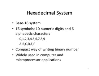 12
Hexadecimal System
• Base-16 system
• 16 symbols: 10 numeric digits and 6
alphabetic characters
– 0,1,2,3,4,5,6,7,8,9
– A,B,C,D,E,F
• Compact way of writing binary number
• Widely used in computer and
microprocessor applications
 