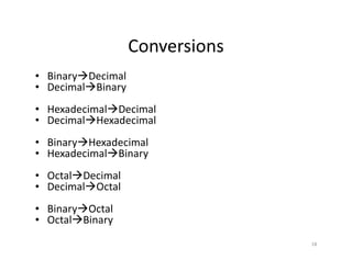 18
Conversions
• Binary Decimal
• Decimal Binary
• Hexadecimal Decimal
• Decimal Hexadecimal
• Binary Hexadecimal
• Hexadecimal Binary
• Octal Decimal
• Decimal Octal
• Binary Octal
• Octal Binary
 