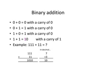 Binary addition
• 0 + 0 = 0 with a carry of 0
• 0 + 1 = 1 with a carry of 0
• 1 + 0 = 1 with a carry of 0
• 1 + 1 = 10 with a carry of 1
• Example: 111 + 11 = ?
111 7
+ 11 +3
1010 10
In decimal…
 