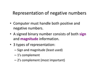 Representation of negative numbers
• Computer must handle both positive and
negative numbers.
• A signed binary number consists of both sign
and magnitude information.
• 3 types of representation:
– Sign and magnitude (least used)
– 1’s complement
– 2’s complement (most important)
 