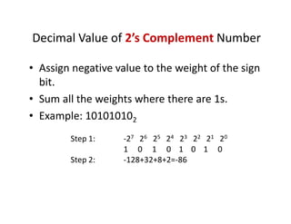 • Assign negative value to the weight of the sign
bit.
• Sum all the weights where there are 1s.
• Example: 101010102
Step 1: -27 26 25 24 23 22 21 20
1 0 1 0 1 0 1 0
Step 2: -128+32+8+2=-86
Decimal Value of 2’s Complement Number
 