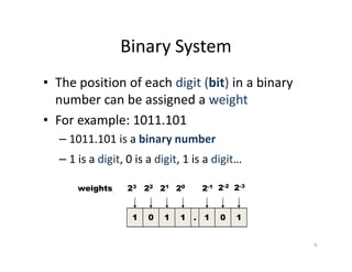 9
Binary System
• The position of each digit (bit) in a binary
number can be assigned a weight
• For example: 1011.101
– 1011.101 is a binary number
– 1 is a digit, 0 is a digit, 1 is a digit…
1 0 1 1 1 0 1.
23 22 21 20 2-1 2-2 2-3
weights
 