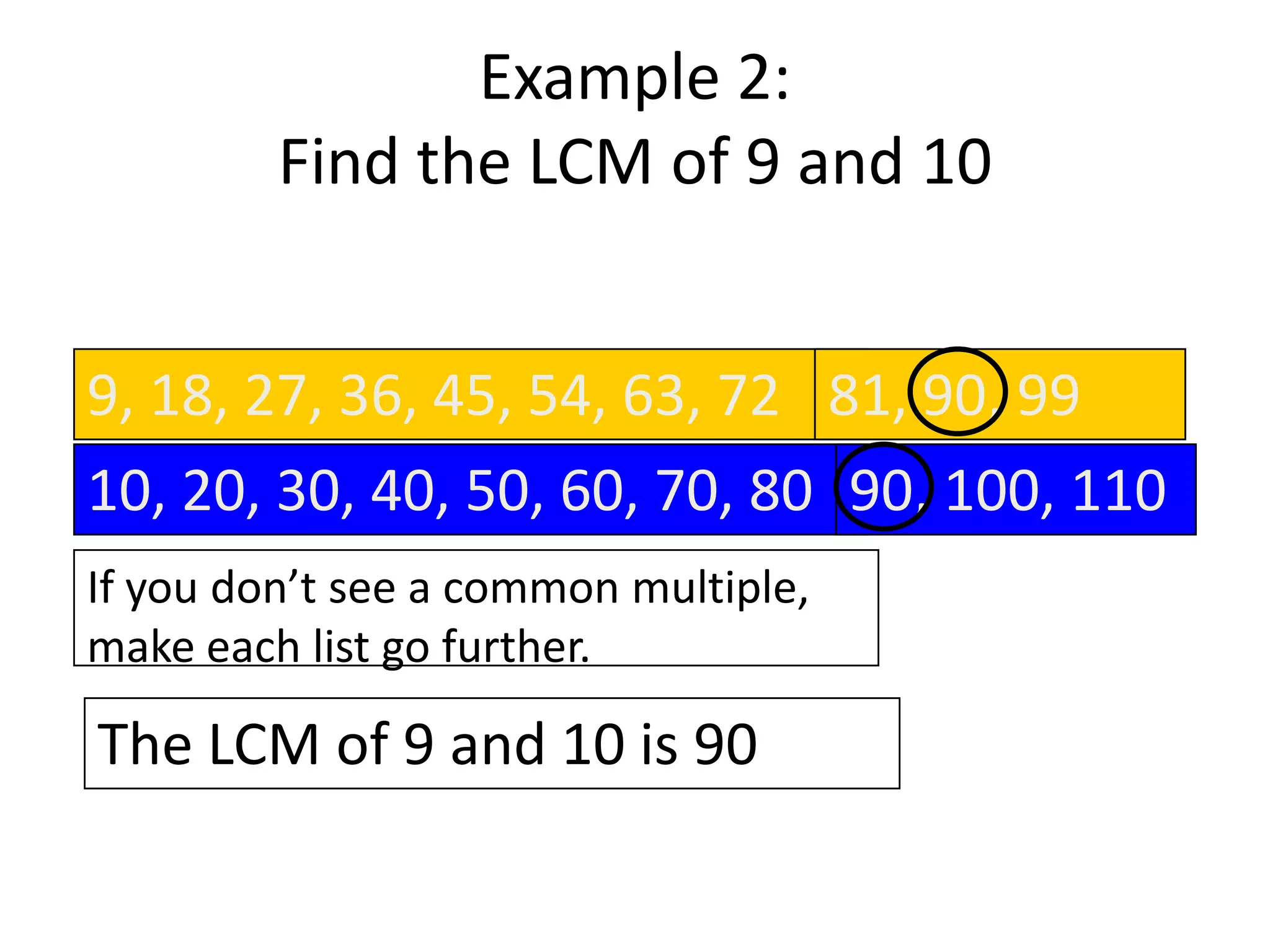 Example 2:
         Find the LCM of 9 and 10


9, 18, 27, 36, 45, 54, 63, 72 81, 90, 99
10, 20, 30, 40, 50, 60, 70, 80 90, 100, 110
If you don’t see a common multiple,
make each list go further.

The LCM of 9 and 10 is 90
 