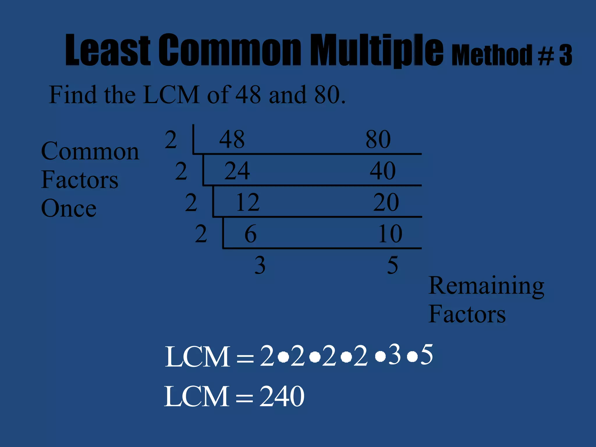 Least Common Multiple Method # 3
Find the LCM of 48 and 80.

Common  2   48               80
Factors  2 24                40
Once      2 12                20
           2 6                10
               3               5
                                   Remaining
                                   Factors
          LCM 2 2 2 2 3 5
          LCM 240
 