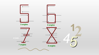 013456…
1
245
5 angles 6 angles
7 angles
8 angles
 