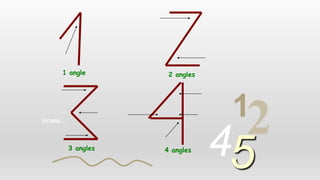 013456…
1
245
1 angle 2 angles
3 angles 4 angles
 