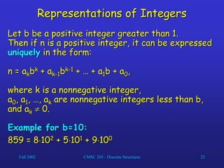 Fall 2002 CMSC 203 - Discrete Structures 25
Representations of Integers
Let b be a positive integer greater than 1.
Then if n is a positive integer, it can be expressed
uniquely in the form:
n = akbk + ak-1bk-1 + … + a1b + a0,
where k is a nonnegative integer,
a0, a1, …, ak are nonnegative integers less than b,
and ak  0.
Example for b=10:
859 = 8102 + 5101 + 9100
 