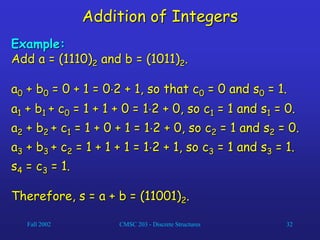 Fall 2002 CMSC 203 - Discrete Structures 32
Addition of Integers
Example:
Add a = (1110)2 and b = (1011)2.
a0 + b0 = 0 + 1 = 02 + 1, so that c0 = 0 and s0 = 1.
a1 + b1 + c0 = 1 + 1 + 0 = 12 + 0, so c1 = 1 and s1 = 0.
a2 + b2 + c1 = 1 + 0 + 1 = 12 + 0, so c2 = 1 and s2 = 0.
a3 + b3 + c2 = 1 + 1 + 1 = 12 + 1, so c3 = 1 and s3 = 1.
s4 = c3 = 1.
Therefore, s = a + b = (11001)2.
 