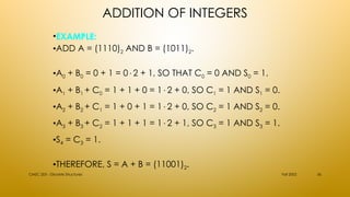 ADDITION OF INTEGERS
•EXAMPLE:
•ADD A = (1110)2 AND B = (1011)2.
•A0 + B0 = 0 + 1 = 02 + 1, SO THAT C0 = 0 AND S0 = 1.
•A1 + B1 + C0 = 1 + 1 + 0 = 12 + 0, SO C1 = 1 AND S1 = 0.
•A2 + B2 + C1 = 1 + 0 + 1 = 12 + 0, SO C2 = 1 AND S2 = 0.
•A3 + B3 + C2 = 1 + 1 + 1 = 12 + 1, SO C3 = 1 AND S3 = 1.
•S4 = C3 = 1.
•THEREFORE, S = A + B = (11001)2.
Fall 2002
CMSC 203 - Discrete Structures 36
 