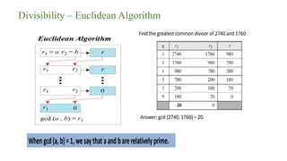 Divisibility – Euclidean Algorithm
 