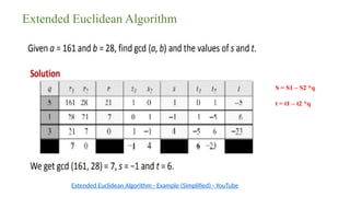 Extended Euclidean Algorithm
Extended Euclidean Algorithm - Example (Simplified) - YouTube
S = S1 – S2 *q
t = t1 – t2 *q
 