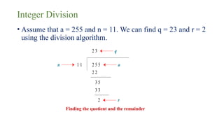 Integer Division
• Assume that a = 255 and n = 11. We can find q = 23 and r = 2
using the division algorithm.
Finding the quotient and the remainder
 