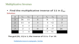 Multiplicative Inverses
Multiplicative Inverse in cryptography - YouTube
 