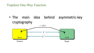 Trapdoor One-Way Function
 