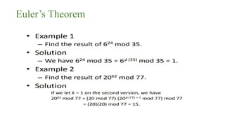 Euler’s Theorem
 
