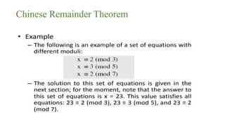 Chinese Remainder Theorem
 