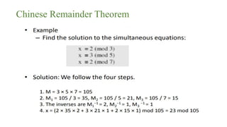 Chinese Remainder Theorem
 