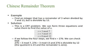 Chinese Remainder Theorem
 