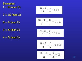 Comprehensive Introduction to Number Theory: Divisibility, Modular ...