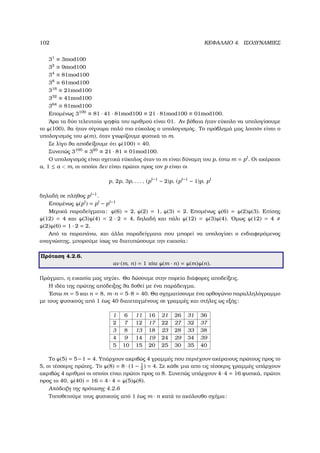 102 ΚΕΦΑΛΑΙΟ 4. ΙΣΟ∆ΥΝΑΜΙΕΣ
31
≡ 3mod100
32
≡ 9mod100
34
≡ 81mod100
38
≡ 61mod100
316
≡ 21mod100
332
≡ 41mod100
364
≡ 81mod100
Εποµένως 3100
≡ 81 · 41 · 81mod100 ≡ 21 · 81mod100 ≡ 01mod100.
΄Αρα τα δύο τελευταία ψηφία του αριθµού είναι 01. Αν ϐέβαια ήταν εύκολο να υπολογίσουµε
το ϕ(100), ϑα ήταν σίγουρα πολύ πιο εύκολος ο υπολογισµός. Το πρόβληµά µας λοιπόν είναι ο
υπολογισµός του ϕ(m), όταν γνωρίζουµε ϕυσικά το m.
Σε λίγο ϑα αποδείξουµε ότι ϕ(100) = 40.
Συνεπώς 3100
≡ 320
≡ 21 · 81 ≡ 01mod100.
Ο υπολογισµός είναι σχετικά εύκολος όταν το m είναι δύναµη του p, έστω m = pl
. Οι ακέραιοι
a, 1 ≤ a  m, οι οποίοι δεν είναι πρώτοι προς τον p είναι οι
p, 2p, 3p, . . . , (pl−1
− 2)p, (pl−1
− 1)p, pl
δηλαδή σε πλήθος pl−1
.
Εποµένως ϕ(pl
) = pl
− pl−1
Μερικά παραδείγµατα: ϕ(6) = 2, ϕ(2) = 1, ϕ(3) = 2. Εποµένως ϕ(6) = ϕ(2)ϕ(3). Επίσης
ϕ(12) = 4 και ϕ(3)ϕ(4) = 2 · 2 = 4, δηλαδή και πάλι ϕ(12) = ϕ(3)ϕ(4). ΄Οµως ϕ(12) = 4
ϕ(2)ϕ(6) = 1 · 2 = 2.
Από τα παραπάνω, και άλλα παραδείγµατα που µπορεί να υπολογίσει ο ενδιαφερόµενος
αναγνώστης, µπορούµε ίσως να διατυπώσουµε την εικασία:
Πρόταση 4.2.6.
αν (m, n) = 1 τότε ϕ(m · n) = ϕ(m)ϕ(n).
Πράγµατι, η εικασία µας ισχύει. Θα δώσουµε στην πορεία διάφορες αποδείξεις.
Η ιδέα της πρώτης απόδειξης ϑα δοθεί µε ένα παράδειγµα.
΄Εστω m = 5 και n = 8, m ·n = 5·8 = 40. Θα σχηµατίσουµε ένα ορθογώνιο παραλληλόγραµµο
µε τους ϕυσικούς από 1 έως 40 διατεταγµένους σε γραµµές και στήλες ως εξής:
1 6 11 16 21 26 31 36
2 7 12 17 22 27 32 37
3 8 13 18 23 28 33 38
4 9 14 19 24 29 34 39
5 10 15 20 25 30 35 40
Το ϕ(5) = 5−1 = 4. Υπάρχουν ακριβώς 4 γραµµές που περιέχουν ακέραιους πρώτους προς το
5, οι τέσσερις πρώτες. Το ϕ(8) = 8 · (1 − 1
2
) = 4. Σε κάθε µια απο τις τέσσερις γραµµές υπάρχουν
ακριβώς 4 αριθµοί οι οποίοι είναι πρώτοι προς το 8. Συνεπώς υπάρχουν 4·4 = 16 ϕυσικά, πρώτοι
προς το 40, ϕ(40) = 16 = 4 · 4 = ϕ(5)ϕ(8).
Απόδειξη της πρότασης 4.2.6
Τοποθετούµε τους ϕυσικούς από 1 έως m · n κατά το ακόλουθο σχήµα:
 