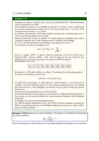 1.3. ΠΡΩΤΟΙ ΑΡΙΘΜΟΙ 27
Ιστορικά 1.3.7
Αναφέρεται ως αξίωµα, ίσως διότι ήταν εικασία του Bertrand (1845). Πρωτοαποδείχτηκε
από τον Tchebychef στα 1852.
Από το αξίωµα συνεπάγεται ότι το πλήθος των πρώτων είναι άπειρο. Αν ήταν πεπερασµένο
και έστω p ο µεγαλύτερος από όλους, τότε στο διάστηµα µεταξύ των p + 1 και 2(p + 1) ϑα
υπήρχε κάποιος πρώτος q, p < q, άτοπο.
Η απόδειξη της πρότασης 1.3.22 απλοποιήθηκε αργότερα από τους Ramanujan και το
1931 από τον δεκαοκτάχρονο τότε P. Erd¨os.
Πρώτος ο Gauß είχε την ιδέα να εξετάσει αν υπήρχε τρόπος να προβλέψει πόσοι πρώτοι
υπάρχουν µικρότεροι από το 100, µικρότεροι από το 1000 και ούτω καθεξής.
Αν x ∈ R+, ϑα προσπαθήσουµε να µετρήσουµε τους πρώτους που είναι ≤ x.
Τη συνάρτηση αυτή ϑα την ονοµάζουµε π(x).
π(x) := {p ∈ P|p ≤ x} =
p∈P p≤x
1.
΄Ετσι π.χ. έχουµε: π(10) = 4, αφού οι πρώτοι οι µικρότεροι το 10 είναι οι 2,3,5 και 7.
Οµοίως π(100) = 25 και π(1000) = 168. ΄Ετσι ενώ µέχρι το 10, ένας στους 2.5 είναι
πρώτος, µέχρι το 100 είναι ένας στους 4 και µέχρι το 1000 ένας στους 6.
Ας ϕτιάξουµε έναν πίνακα.
x 10 102 103 104 105 106 107 108
π(x) 4 25 168 1229 9592 78468 664579 5761455
π(x)/x 0.4 0.25 0.168 0.1229 0.09592 0.0784 0.0664 0.05761
Βλέπουµε ότι το
π(x)
x
ϕθίνει καθώς το x αυξάνει. Το ερώτηµα είναι πόσο γρήγορα ϕθίνει.
Το x/π(x) στον παραπάνω πίνακα είναι
2.5, 4.0, 8.1, 10.4, 12.7, 15.0
Ο Gauß λοιπόν παρατήρησε ότι κάθε ϕορά που πολλαπλασίαζε το x επί 10 έπρεπε να
προσθέτει στη µέση απόσταση ανάµεσα σε δύο πρώτους αριθµούς περίπου 23, δηλαδή
κάτι πολύ κοντά στο l. ΄Ετσι οδηγήθηκε στην εικασία ότι από 1 µέχρι N υπάρχουν περίπου
ln(N) πρώτοι.
Συνεπώς µια καλή προσέγγιση για το π(x) είναι x/lnx.
Ο Gauss δεν δηµοσίευσε, ως συνήθως, τα αποτελέσµατά του. Μερικά χρόνια αργότερα στην
ίδια εικασία, µε µία επιπλέον σταθερά στον παρονοµαστή ως διορθωτικό όρο, οδηγήθηκε
ο Legendre.
Η απόδειξη της εικασίας του Gauss άργησε λιγάκι.
Στα 1896 οι Jacques Hadamard και Ch. de la Vall´ee Poussin κατάφεραν, µε χρήση µε-
ϑόδων της µιγαδικής ανάλυσης, να αποδείξουν ανεξάρτητα ο ένας από τον άλλο, το Θεώ-
ϱηµα των πρώτων αριθµών.
Θεώρηµα 1.3.23 (Θεώρηµα των πρώτων αριθµών). Για µεγάλο x η συνάρτηση π(x) προσεγγίζει
την x/ log x, δηλαδή
lim
x→∞
π(x)
x/ log x
= 1.
Μισό αιώνα αργότερα, το 1948, δόθηκε µια στοιχειώδης απόδειξη του ϑεωρήµατος, από τους Paul
 