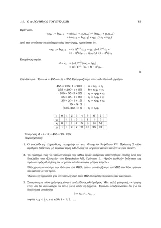 1.6. Ο ΑΛΓΟΡΙΘΜΟΣ ΤΟΥ ΕΥΚΛΕΙ∆Η 45
Πράγµατι,
axk+1 − byk+1 = a(xk−1 + xkqk+1) − b(yk−1 + ykqk+1)
= (axk−1 − byk−1) + qk+1(axk − bgk)
Από την υπόθεση της µαθηµατικής επαγωγής, προκύπτει ότι
axk+1 − byk+1 = (−1)k−2
rk−1 + qk+1(−1)k−1
rk =
= (−1)k
(rk−1 − qk+1rk) = (−1)k
rk+1
Εποµένως ισχύει
d = rn = (−1)n−1
(axn − byn)
= a(−1)n−1
xn + b(−1)n
yn.
Παράδειγµα. ΄Εστω a = 455 και b = 255 Εφαρµόζουµε τον ευκλείδειο αλγόριθµο.
455 = 255 · 1 + 200 | a = bq1 + r1
255 = 200 · 1 + 55 | b = r1q2 + r2
200 = 55 · 3 + 35 | r1 = r2q3 + r3
55 = 35 · 1 + 20 | r2 = r3q4 + r4
35 = 20 · 1 + 15 | r4 = r5q6 + r6
15 = 5 · 3 |
(455, 255) = 5 | r5 = r6q7
i 0 1 2 3 4 5 6 7
qi 1 1 3 1 1 1 3
xi 0 1 1 4 5 9 14 51
yi 1 1 2 7 9 16 25 91
Εποµένως d = (−14) · 455 + 25 · 255
Παρατηρήσεις:
1. Ο ευκλείδειος αλγόριθµος περιγράφεται στα «Στοιχεία» Κεφάλαιο VII, Πρόταση 2 «∆ύο
ἀριθµ῀ων δοθέντων µὴ πρώτων πρὸς ἀλλήλους τὸ µέγιστον αὐτ῀ων κοινὸν µέτρον εὑρε῀ιν.»
2. Το ερώτηµα πώς να υπολογίσουµε τον ΜΚ∆ τριών ακέραιων απαντήθηκε επίσης από τον
Ευκλείδη στα «Στοιχεία» του Κεφαλαίου VII, Πρόταση 3. «Τρι῀ων ἀριθµ῀ων δοθέντων µὴ
πρώτων πρὸς ἀλλήλους τὸ µέγιστον αὐτ῀ων κοινὸν µέτρον εὑρε῀ιν.»
Εδώ χρησιµοποιούµε την ιδιότητα του ΜΚ∆, οπότε υπολογίζουµε τον ΜΚ∆ των δύο πρώτων
και αυτού µε τον τρίτο.
΄Οµοια εργαζόµαστε για τον υπολογισµό του ΜΚ∆ διαιρέτη περισσοτέρων ακέραιων.
3. Στο ερώτηµα πόσο γρήγορος είναι ο ευκλείδειος αλγόριθµος. Μία, πολύ χοντρική, εκτίµηση
είναι ότι ϑα σταµατήσει το πολύ µετά από |b|-ϐήµατα. Εύκολα αποδεικνύεται ότι για τα
διαδοχικά υπόλοιπα
b = r0, r1, r2, . . .
ισχύει ri+2 < 1
2
ri, για κάθε i = 1, 2, . . ..
 