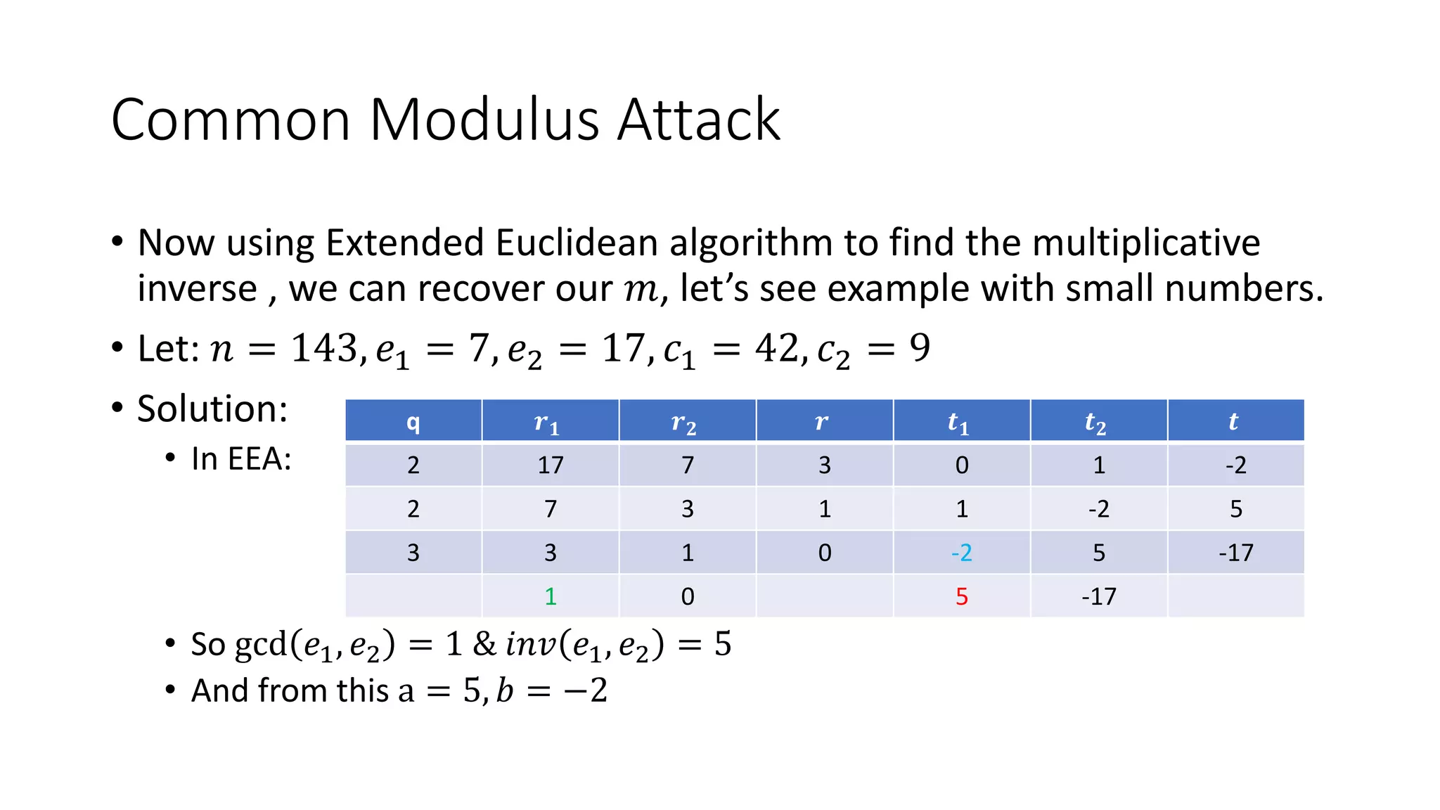 Number theory and cryptography | PPTX | Information and Network ...