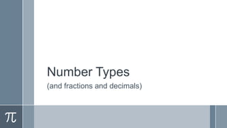 Number Types
(and fractions and decimals)
 