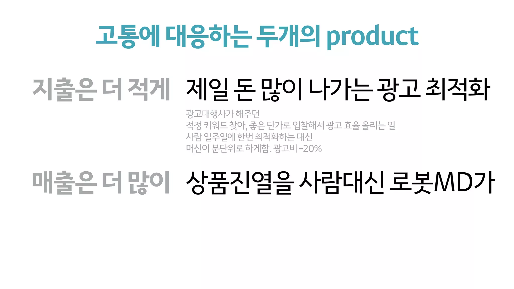 고통에대응하는두개의product
매출은더많이
지출은더적게 제일돈많이나가는광고최적화
광고대행사가해주던
적정키워드찾아,좋은단가로입찰해서광고효율올리는일
사람일주일에한번최적화하는대신
머신이분단위로하게함.광고비-20%
상품진열을사람대신로봇MD가
 