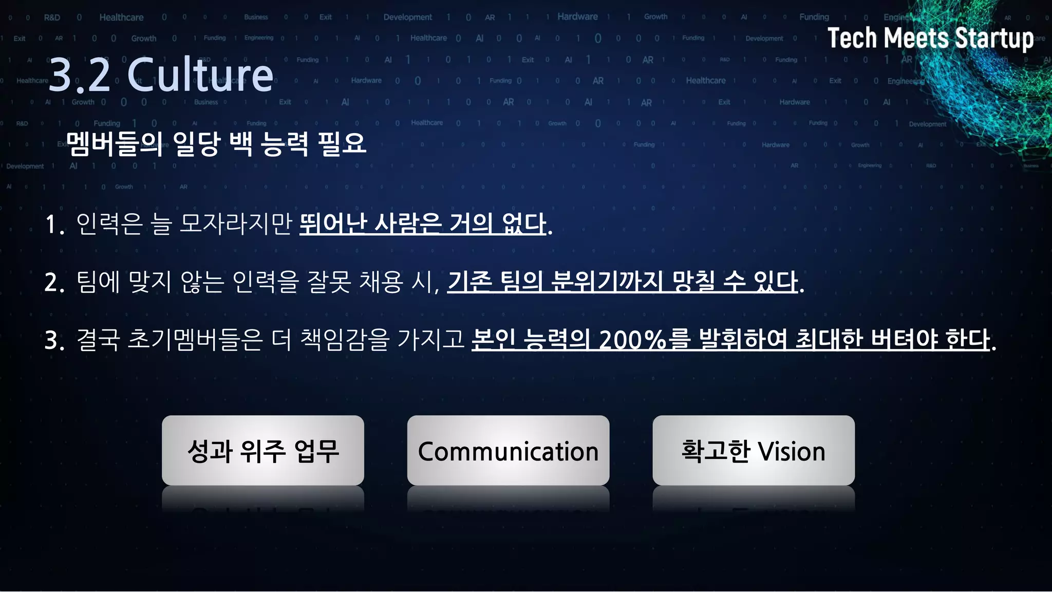 3.2 Culture
Communication성과 위주 업무 확고한 Vision
멤버들의 일당 백 능력 필요
1. 인력은 늘 모자라지만 뛰어난 사람은 거의 없다.
2. 팀에 맞지 않는 인력을 잘못 채용 시, 기존 팀의 분위기까지 망칠 수 있다.
3. 결국 초기멤버들은 더 책임감을 가지고 본인 능력의 200%를 발휘하여 최대한 버텨야 한다.
 