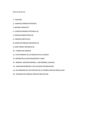 Num de tareas 2 E

1.- PORTADA
2.- EJEMPLOS ENERGIA POTENCIAL
3.-BIOGRAF PRESSCOTT
4.- EJERICIOS ENERGIA POTENCIAL (3)
5. EJERCIOS ENERG POTEN (3)
6.- ENERGIA CINETICA (3)
8.-EJERCICIOS ENERGIA MECANICA (3)
9.-EJERC ENERG, MECANICA (4)
10.- EJEMPLO DE MODELO
11.-CUESTIONARIO DE LOS MODELOS EN LA CIENCIA
12.-BIOGRAFIAS LEUCIPO DEMOCRITO Y ARIST.
13.- BIOGRAF. NEWTON MAXWELL Y BOLTZMANN, CLAUSIUS
14.- AGREGARR IMÁGENES A LOS ESTADOS DEAGREGACION
15.-LAS IMÁGENES DE LAS HIPOTESIS DE LA TERORIA CINETICA MOLECULAR
16.- ESQUEMA DEL MODELO CINETICO MOLECULAR

 