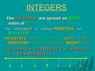INTEGERS
The INTEGERS are spread on BOTH
sides of 0
The INTEGER 0 is neither POSITIVE nor
NEGATIVE
NEGATIVE numbers lie on the LEFT of 0 &
POSITIVE numbers lie on the RIGHT of 0

For every + ve INTEGER x , there is
a – ve INTEGER -x
-3

-2

-1

0

1

2

3

 