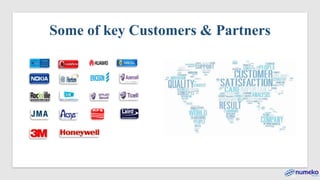Some of key Customers & Partners
 