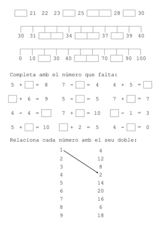 21

22

23

25

30 31

0

28

30

34

10

39

40

30

37

40

70

90 100

Completa amb el número que falta:
=

8

7 -

=

4

4 + 5 =

+ 6 =

9

5 -

=

5

7 +

7 +

= 10

5 +

4 - 4 =
5 +

= 10

+ 2 =

5

- 1 = 3
4 -

Relaciona cada número amb el seu doble:
1
2
3
4
5
6
7
8

4
12
8
2
14
20
16
6

9

18

= 7

= 0

 