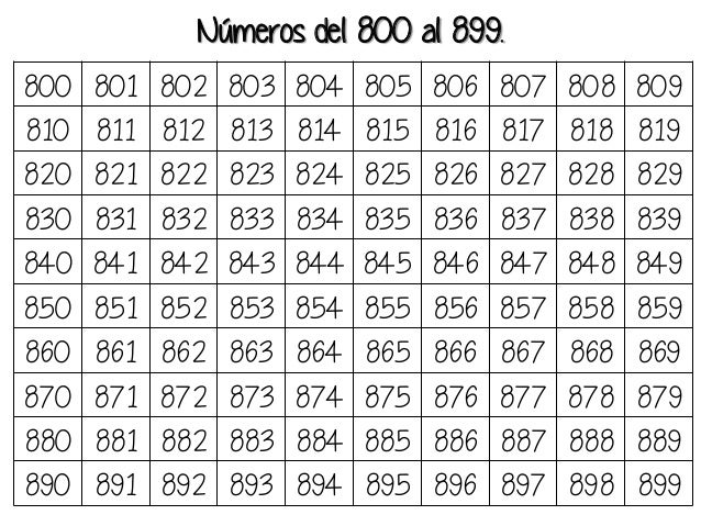 Resultado de imagen para Numeros 800