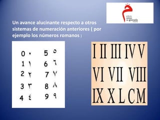 Un avance alucinante respecto a otros
sistemas de numeración anteriores ( por
ejemplo los números romanos )
 