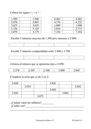 .Coloca los signos >, < o = :

 1.589               1.940                        8.462               8.462
 2.070               2.007                        4.376               6.222
 3.625               3.625                        1.009               1.090
 5.156               5.165                        2.816               2.715
 3.079               3.179                        7.354               7.354

. Escribe 5 números mayores de 1.500 pero menores a 2.000:



. Escribe 5 números comprendidos entre 3.600 y 3.700:



.Colorea el número que se aproxima más a 2.050:

   2.578         2.359            2.100              2.090         2.045

.Completa la serie que va de 2 en 2:

  3.020                                   3.026
             3.034                                                   3.042
                                          3.050
  3.056                                                   3.064
                          3.072

. ¿Cuánto valen los millares?_________
  ¿Cuáles son? __________________________________________
 _____________________________________________________



                         Numeración millares 15                   Mª Isabel L.C
 