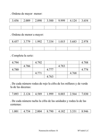 . Ordena de mayor menor:

 3.456     2.009       2.090      3.500           9.999   4.124       3.654



. Ordena de menor a mayor:

 8.457     3.779       1.992      7.334           1.015   5.683       2.978



. Completa la serie:

 4.794                 4.792                                          4.788
           4.786                                  4.783
 4.780                            4.777                               4.774
                       4.771                              4.768
                                  4.763

. De cada número rodea de rojo la cifra de los millares y de verde
la de las decenas:

 7.093     2.124       4.589      1.999           8.003   2.564       7.030

. De cada número tacha la cifra de las unidades y rodea la de las
centenas:

 1.001     4.754       2.004      8.790           4.182   3.331       8.946




                         Numeración millares 16                   Mª Isabel L.C
 