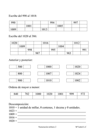 Escribe del 990 al 1018:

  990                                   994                     997
                 1001                              1005
 1009                          1013

Escribe del 1020 al 386:

  1020                         1016                             1012
          1009                                     1004
                  998                    995                             991
                        987                               983

Anterior y posterior:

         500                       1000                          1020

         800                       1007                          1024

         900                       1010                          1002

Ordena de mayor a menor:

    840        782      1000        1020           1001    999          572


Descomposición:
1010 = 1 unidad de millar, 0 centenas, 1 decena y 0 unidades.
1023 = _______________________________________________
1009 = _______________________________________________
1016 = _______________________________________________
1020 = _______________________________________________
                           Numeración millares 2                 Mª Isabel L.C
 