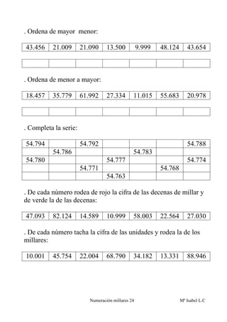 . Ordena de mayor menor:

43.456    21.009       21.090     13.500           9.999   48.124      43.654



. Ordena de menor a mayor:

18.457    35.779       61.992     27.334       11.015      55.683      20.978



. Completa la serie:

54.794                 54.792                                          54.788
          54.786                               54.783
54.780                            54.777                               54.774
                       54.771                              54.768
                                  54.763

. De cada número rodea de rojo la cifra de las decenas de millar y
de verde la de las decenas:

47.093    82.124       14.589     10.999       58.003      22.564      27.030

. De cada número tacha la cifra de las unidades y rodea la de los
millares:

10.001    45.754       22.004     68.790       34.182      13.331      88.946




                          Numeración millares 24                    Mª Isabel L.C
 