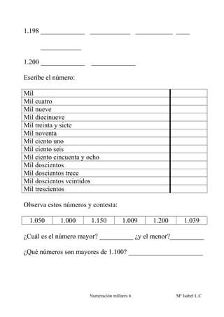 1.198 _____________ ____________ ___________ ____

      ____________

1.200 _____________     _____________

Escribe el número:

Mil
Mil cuatro
Mil nueve
Mil diecinueve
Mil treinta y siete
Mil noventa
Mil ciento uno
Mil ciento seis
Mil ciento cincuenta y ocho
Mil doscientos
Mil doscientos trece
Mil doscientos veintidos
Mil trescientos

Observa estos números y contesta:

  1.050      1.000      1.150          1.009   1.200       1.039

¿Cuál es el número mayor? __________ ¿y el menor?__________

¿Qué números son mayores de 1.100? ______________________




                       Numeración millares 6           Mª Isabel L.C
 