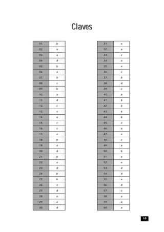 10
ClavesClaves
b
a
a
d
b
a
b
c
b
a
d
c
e
a
c
c
e
b
a
d
b
e
d
b
b
e
d
e
a
d
a
a
c
a
e
c
b
d
c
a
b
b
b
b
e
a
e
c
a
b
a
e
d
d
e
d
c
a
a
a
01.
02.
03.
04.
05.
06.
07.
08.
09.
10.
11.
12.
13.
14.
15.
16.
17.
18.
19.
20.
21.
22.
23.
24.
25.
26.
27.
28.
29.
30.
31.
32.
33.
34.
35.
36.
37.
38.
39.
40.
41.
42.
43.
44.
45.
46.
47.
48.
49.
50.
51.
52.
53.
54.
55.
56.
57.
58.
59.
60.
 