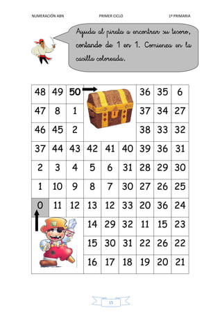 NUMERACIÓN ABN PRIMER CICLO 1º PRIMARIA
15
48 49 50 36 35 6
47 8 1 37 34 27
46 45 2 38 33 32
37 44 43 42 41 40 39 36 31
2 3 4 5 6 31 28 29 30
1 10 9 8 7 30 27 26 25
0 11 12 13 12 33 20 36 24
14 29 32 11 15 23
15 30 31 22 26 22
16 17 18 19 20 21
 