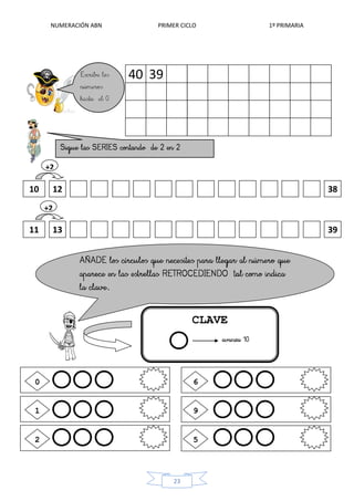 NUMERACIÓN ABN PRIMER CICLO 1º PRIMARIA
23
40 39
10 12 38
+2
11 13 39
+2
0
1
2
6
9
5
CLAVE
 