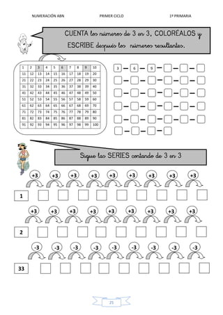 NUMERACIÓN ABN PRIMER CICLO 1º PRIMARIA
25
1
3 6 9
+3
2
+3 +3 +3 +3 +3 +3 +3 +3
33
1 2 3 4 5 6 7 8 9 10
11 12 13 14 15 16 17 18 19 20
21 22 23 24 25 26 27 28 29 30
31 32 33 34 35 36 37 38 39 40
41 42 43 44 45 46 47 48 49 50
51 52 53 54 55 56 57 58 59 60
61 62 63 64 65 66 67 68 69 70
71 72 73 74 75 76 77 78 79 80
81 82 83 84 85 86 87 88 89 90
91 92 93 94 95 96 97 98 99 100
+3 +3 +3 +3 +3 +3 +3 +3 +3
-3 -3 -3 -3 -3 -3 -3 -3 -3
 